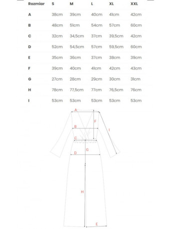 M720 Apvyniojamas kombinezonas - smaragdinis