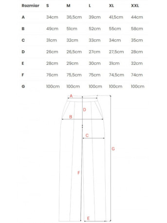 M570 Creased Leg Trousers - navy blue