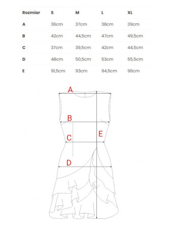 M850 Mėtų spalvos mini suknelė su raukiniais - mėtinė