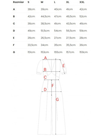 M852 Turkio spalvos kombinezonas pūstomis rankovėmis - turkio